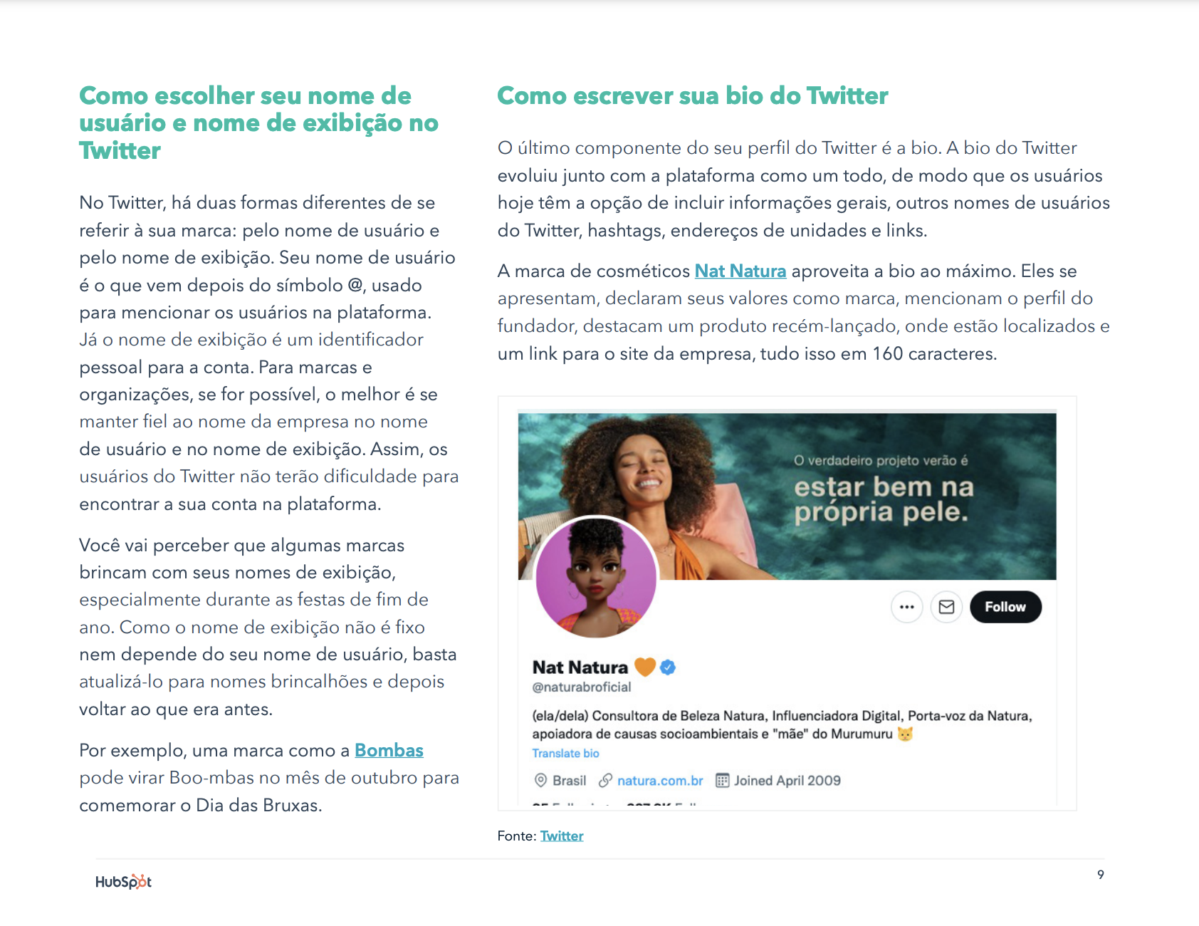 Twitter para empresas