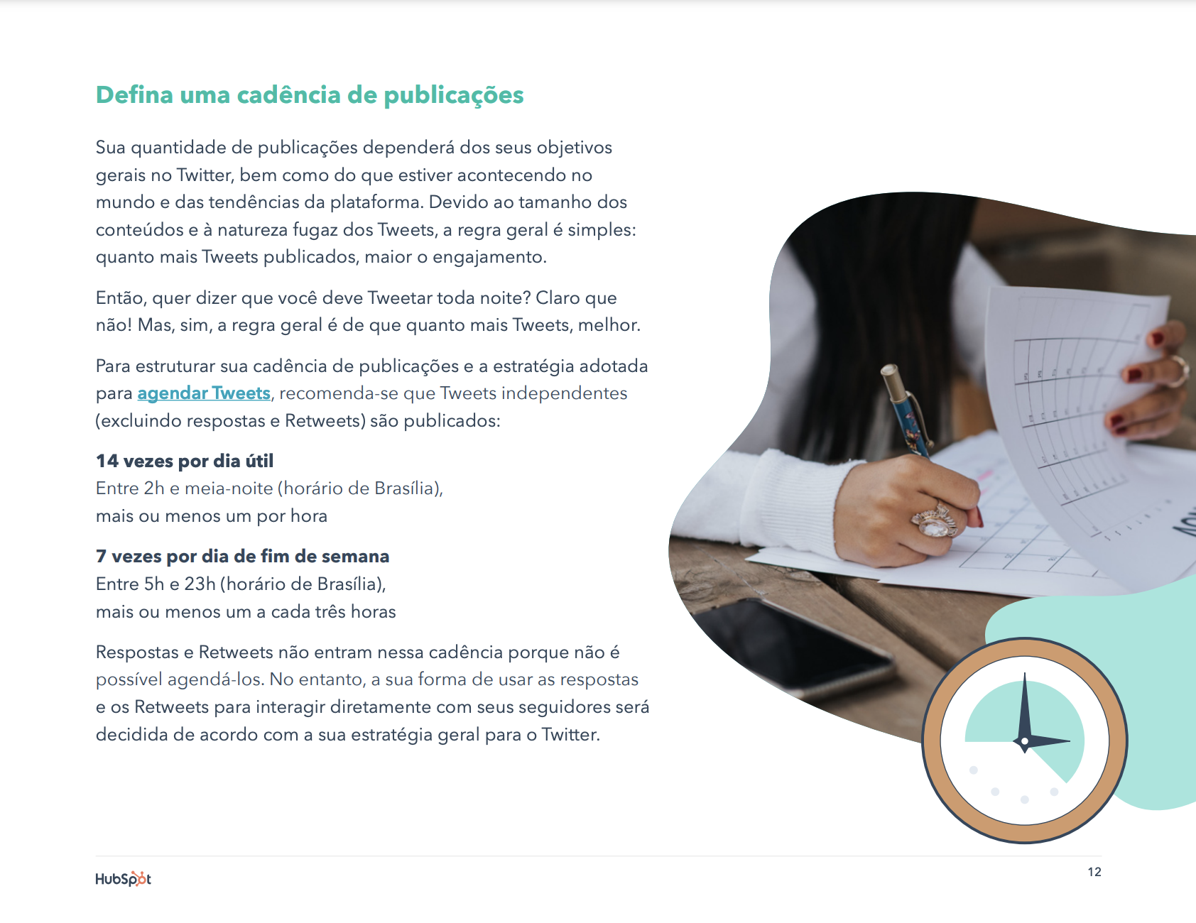 Twitter para empresas