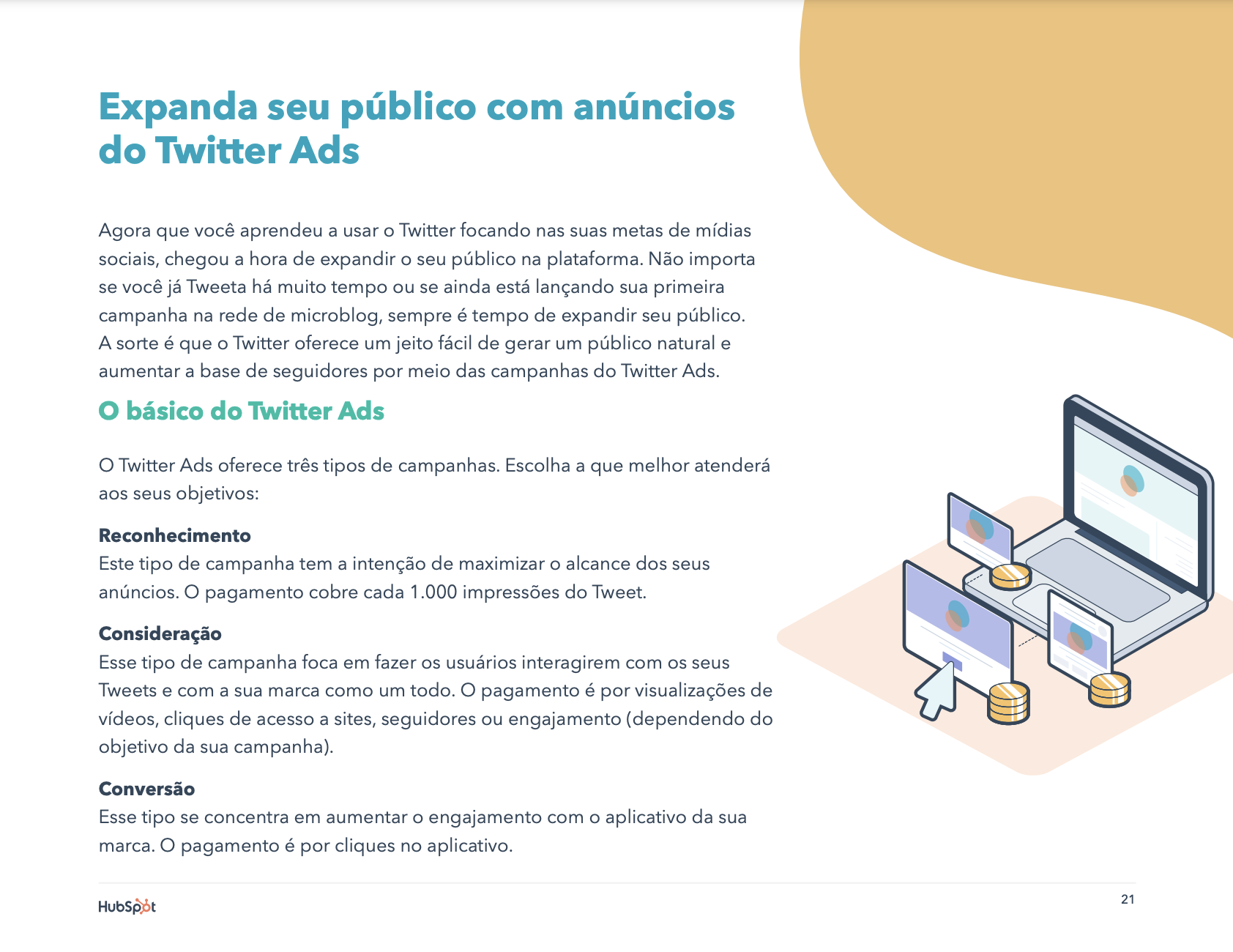 Twitter para empresas