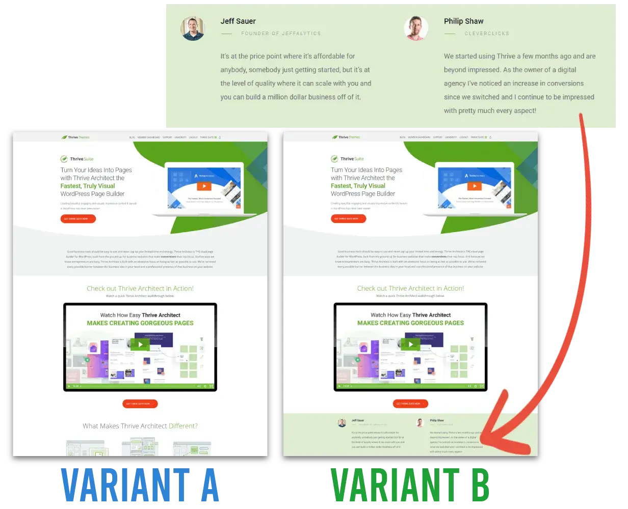 ab website testing: two variants of thrive themes sales page