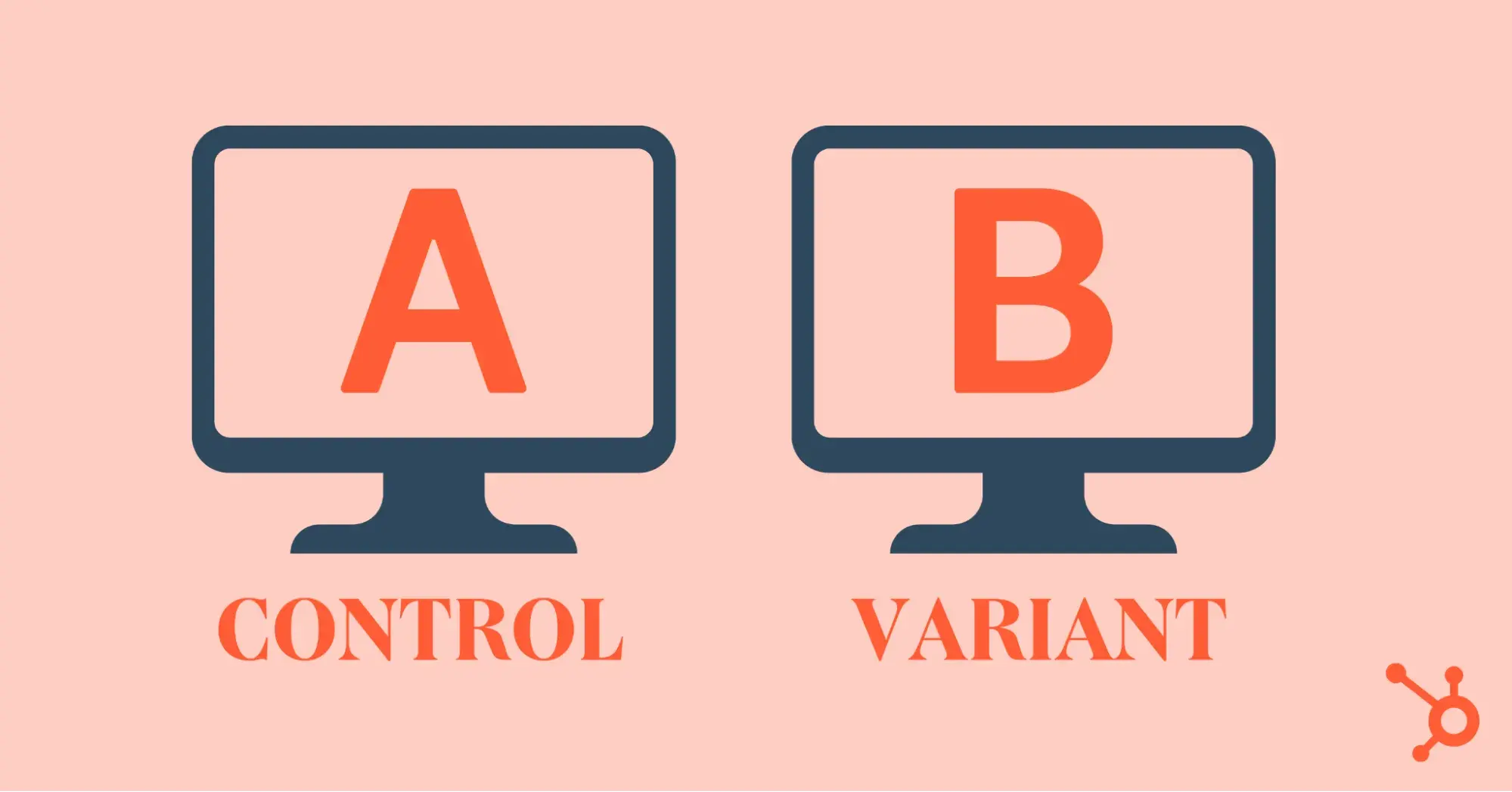 a/b website testing, images of a and b