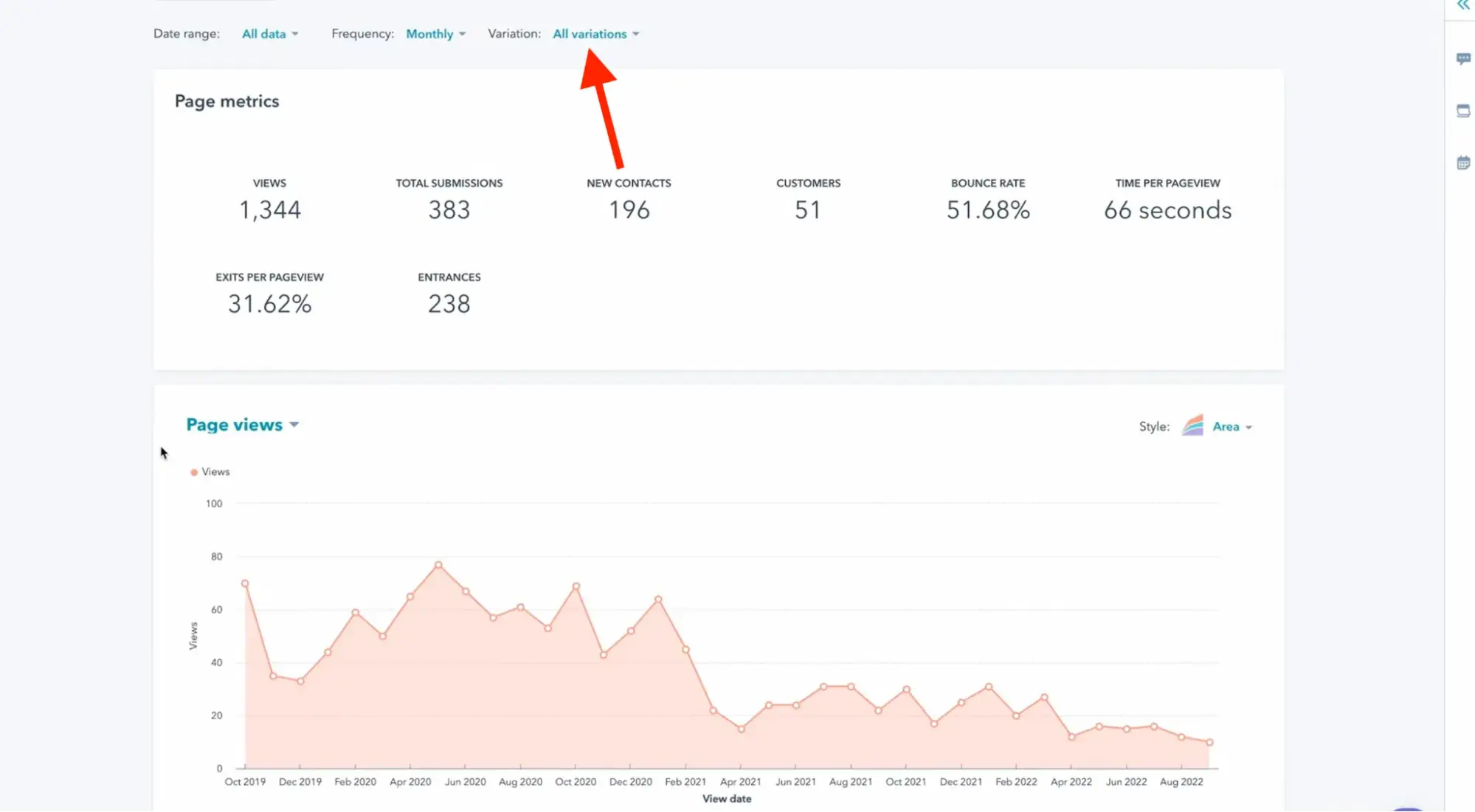 hubspot showing the result of an a/b test