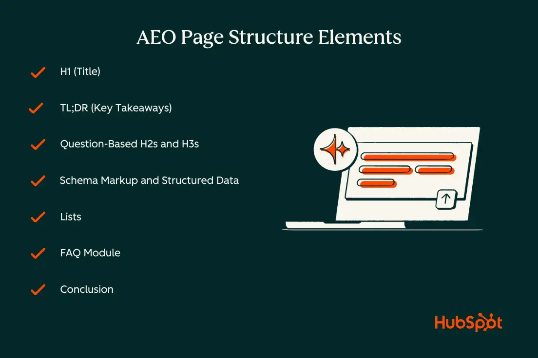 aeo page structure elements