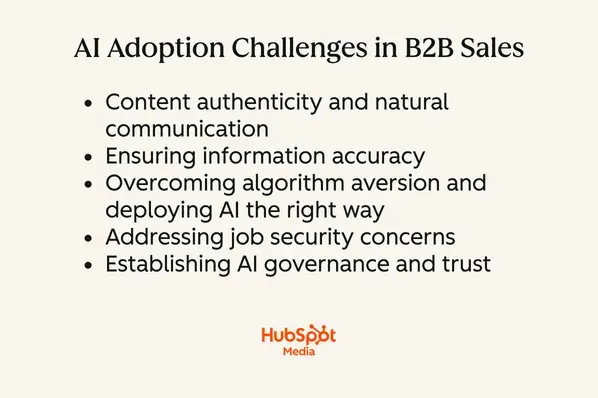 ai adoption challenges in b2b sales, ai in b2b sales