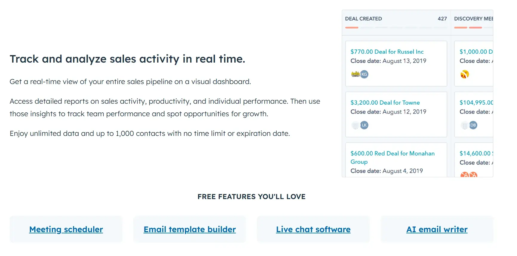 screenshot from hubspots crm shows text reading, use those insights to track performance and spot opportunities for growth