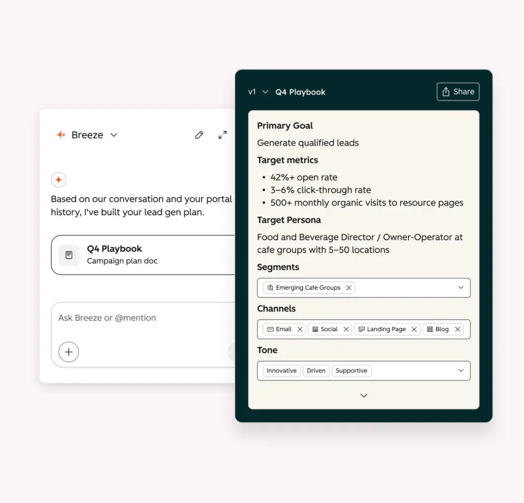 Breeze AI assistant interface showing Q4 Playbook campaign plan with primary goal, target metrics, persona, segments, channels, and tone settings