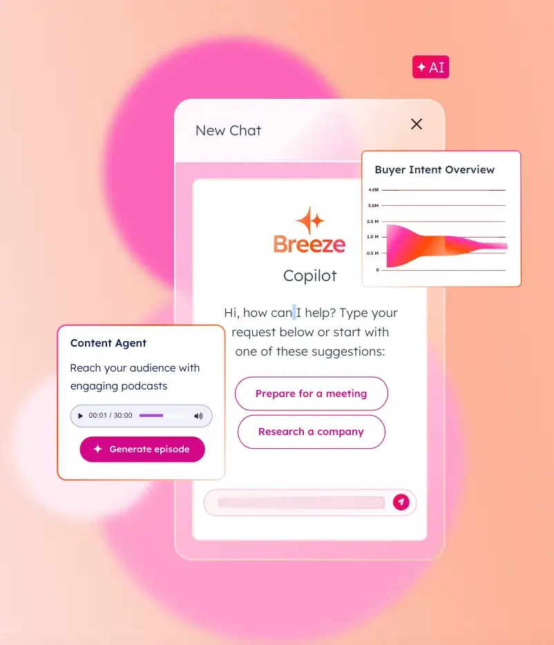 AI tools for customer acquisition, 51Թ