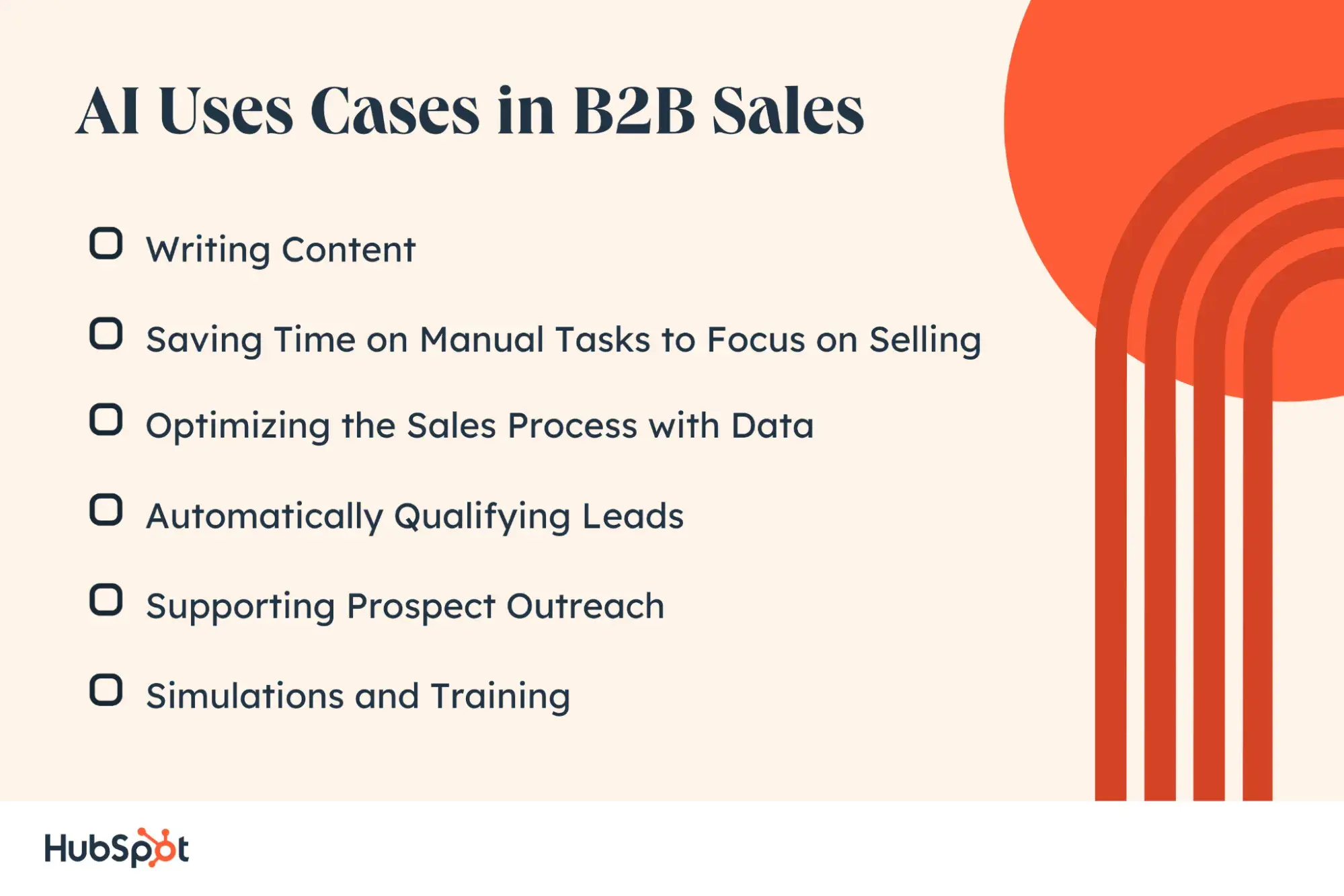 ai uses cases in b2b sales