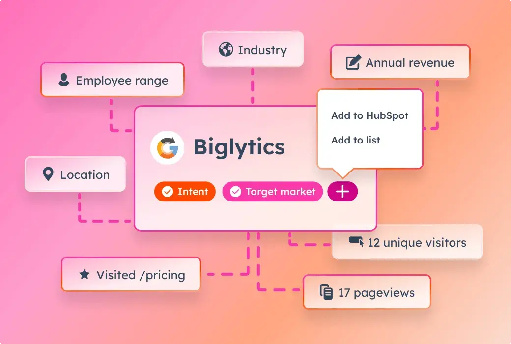 breeze intelligence enables sales reps to automatically qualify leads.