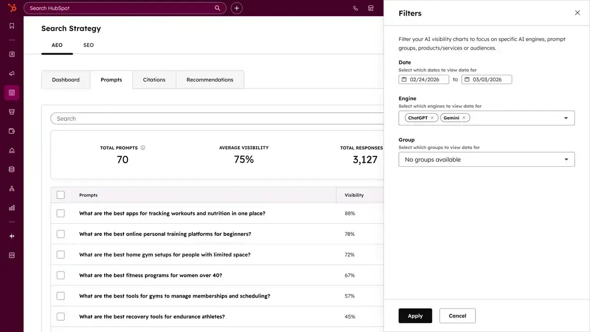 HubSpot AEO filter panel with date range, engine selection, and prompt visibility metrics showing 75% average visibility
