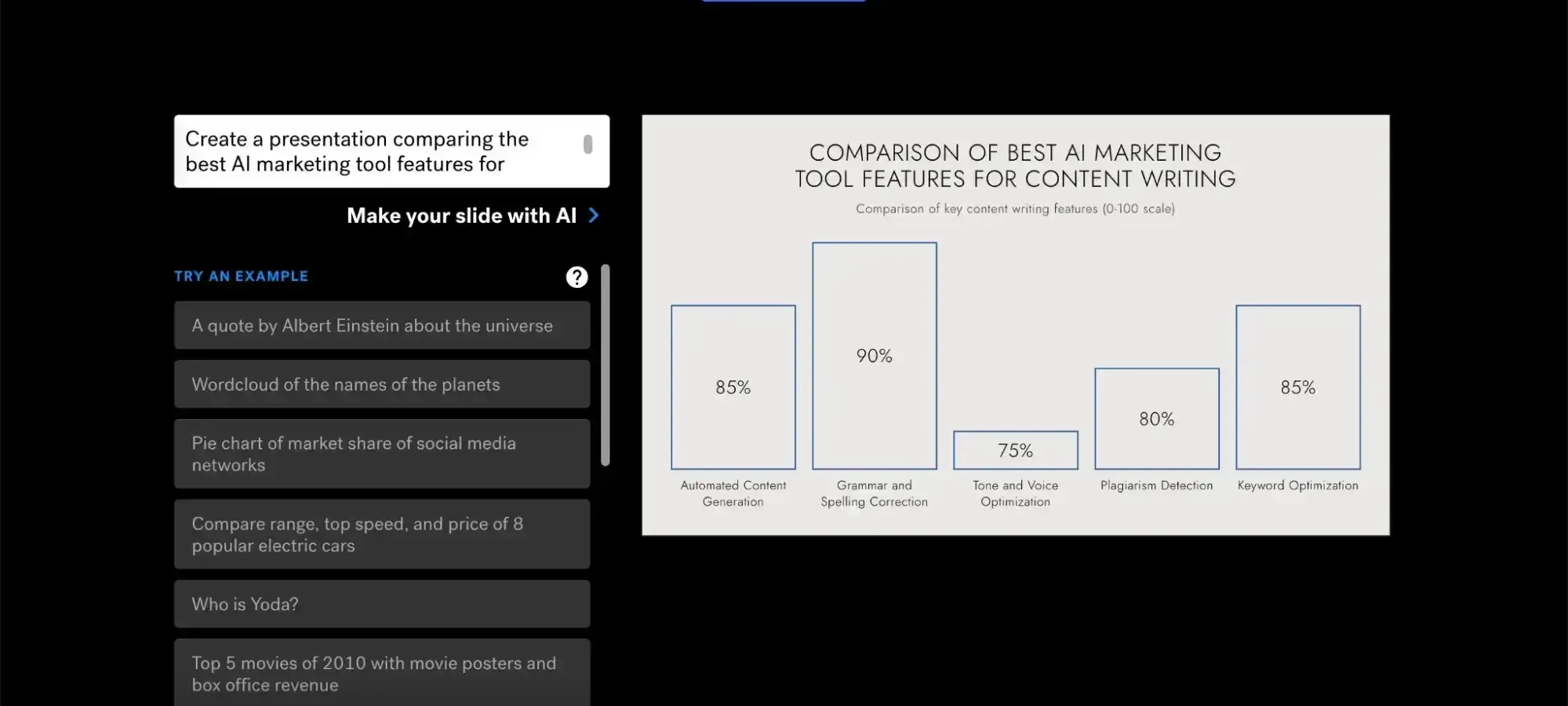AI marketing bots, Beautiful.ai