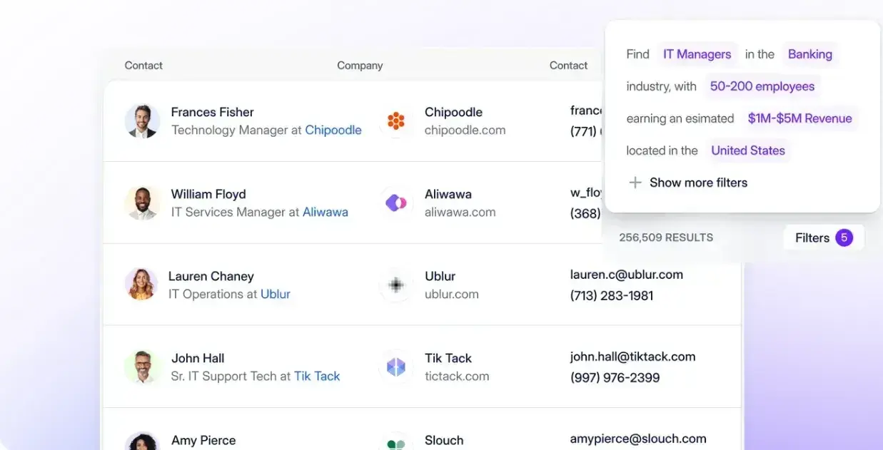 AI marketing bots, Seamless AI
