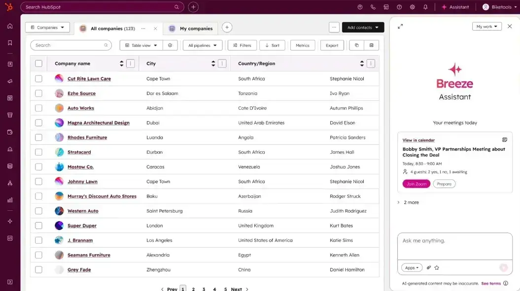 AI marketing bots, ºÚÁϳԹÏÍø Breeze