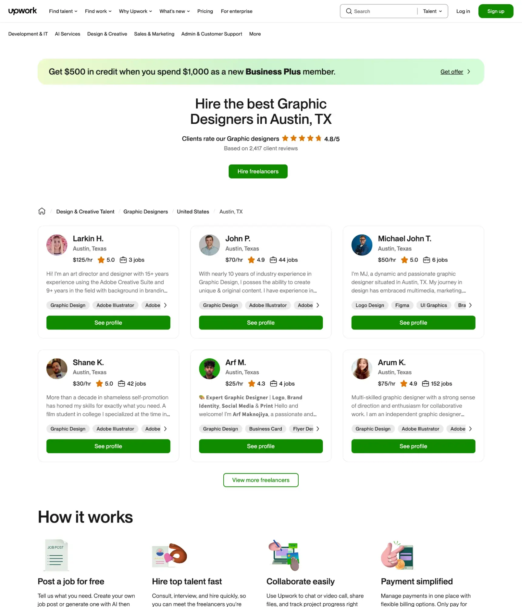 ai personalization in marketing, upwork programmic seo