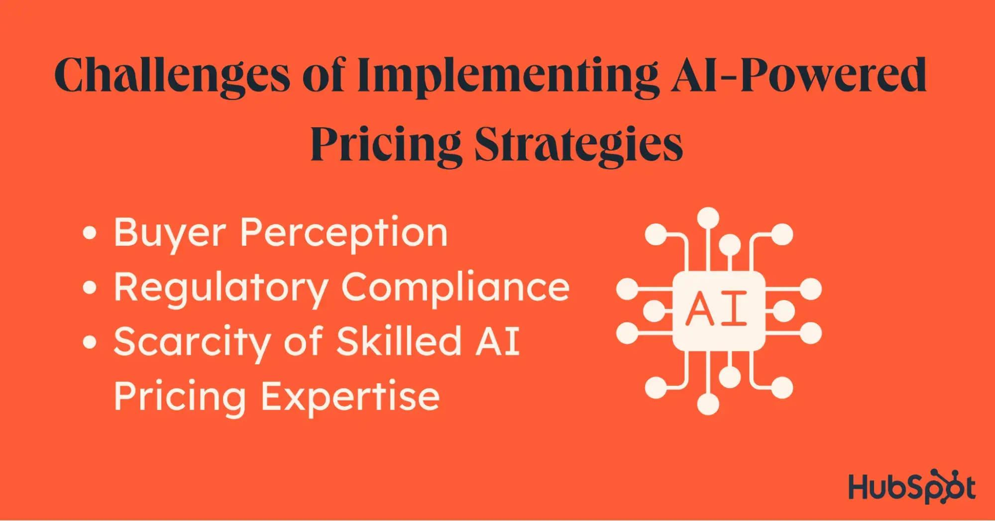 The Challenges of Implementing AI Pricing strategies
