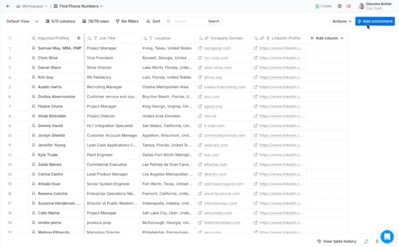 ai prospecting tools, clay