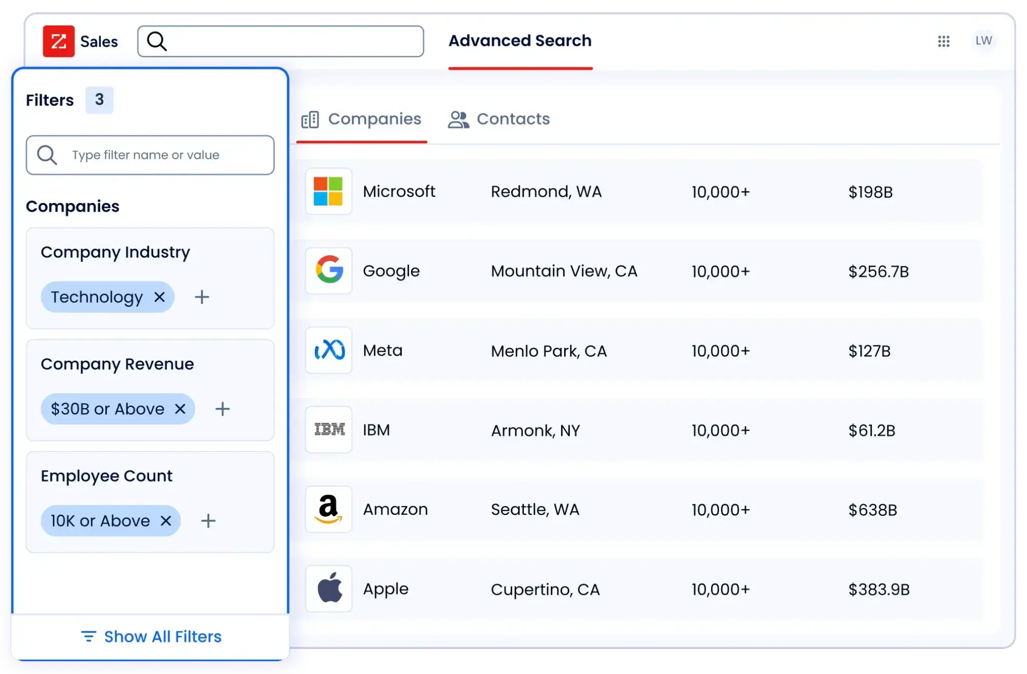 ai prospecting tools, zoominfo