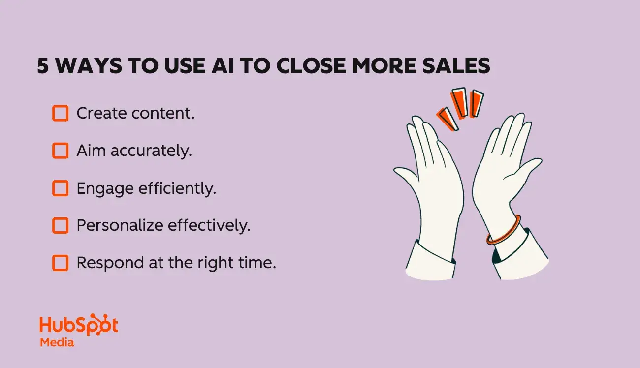 5 ways to use ai to close more sales: create content, aim accurately, engage efficiently, personalize effectively, respond at the right time