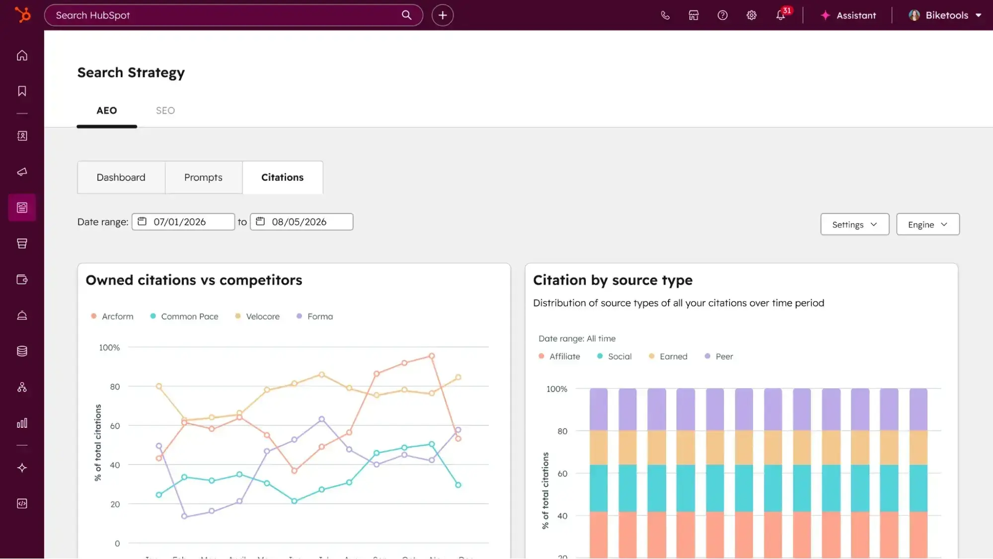 AI search performance kpis dashboard displaying owned citations versus competitors and citation distribution by source type