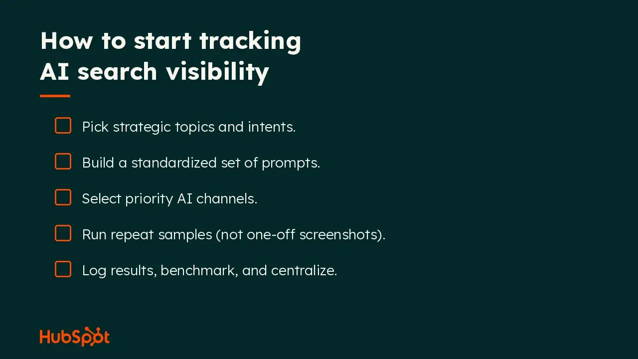 Five steps to track AI search visibility: pick strategic topics, build standardized prompts, select priority channels, run repeat samples, log results