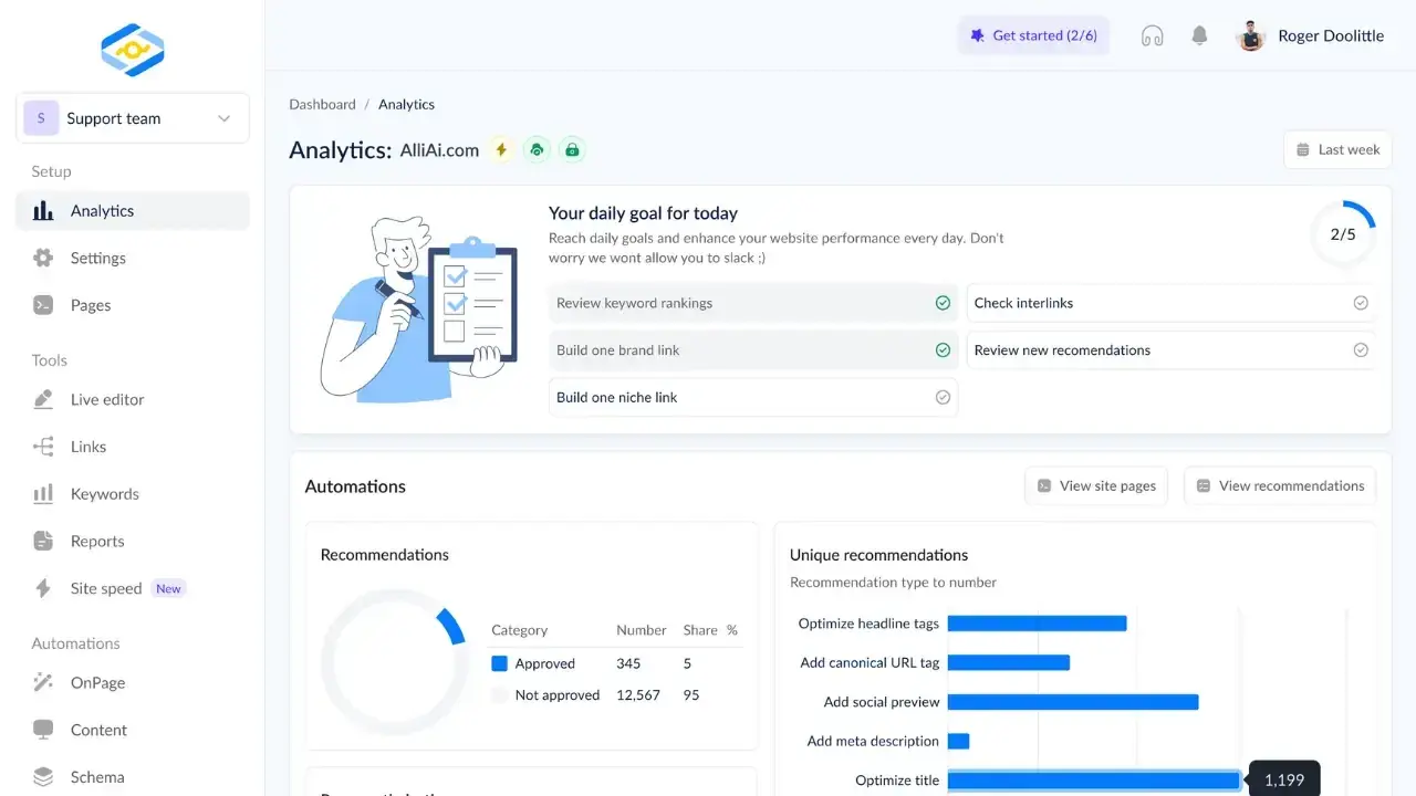 ai seo software alliai bulk on-page optimization dashboard showing site-wide seo rule configuration, automated title tag updates, and a/b testing results for organic traffic improvements