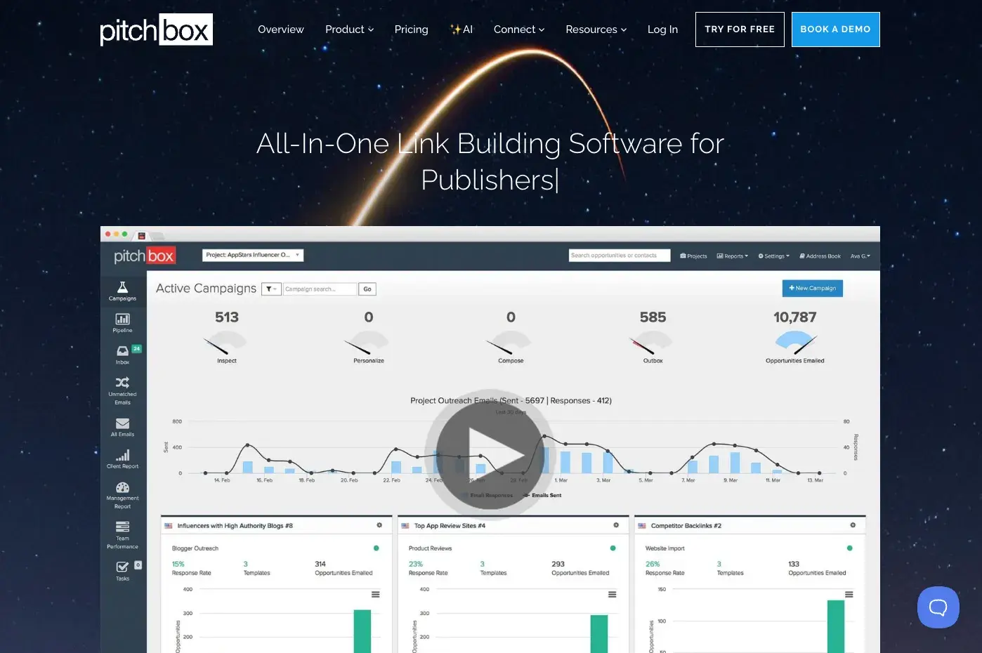 ai seo tools pitchbox link building platform showing prospect pipeline management, ai-powered email reply suggestions, and backlink outreach campaign tracking dashboard