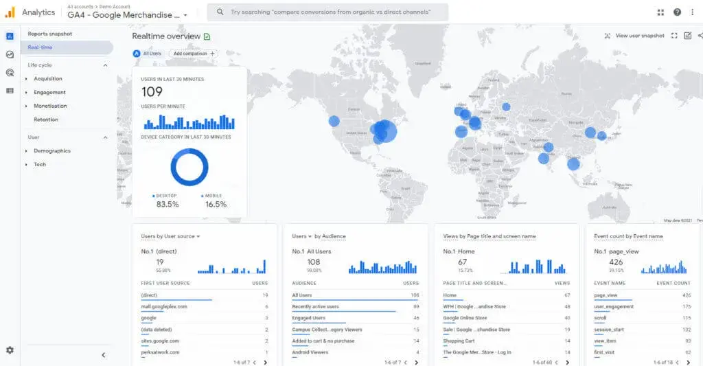 free ai seo tools google analytics ga4 showing ai-powered insights panel with natural language search query for organic traffic data and automated anomaly detection alerts -->