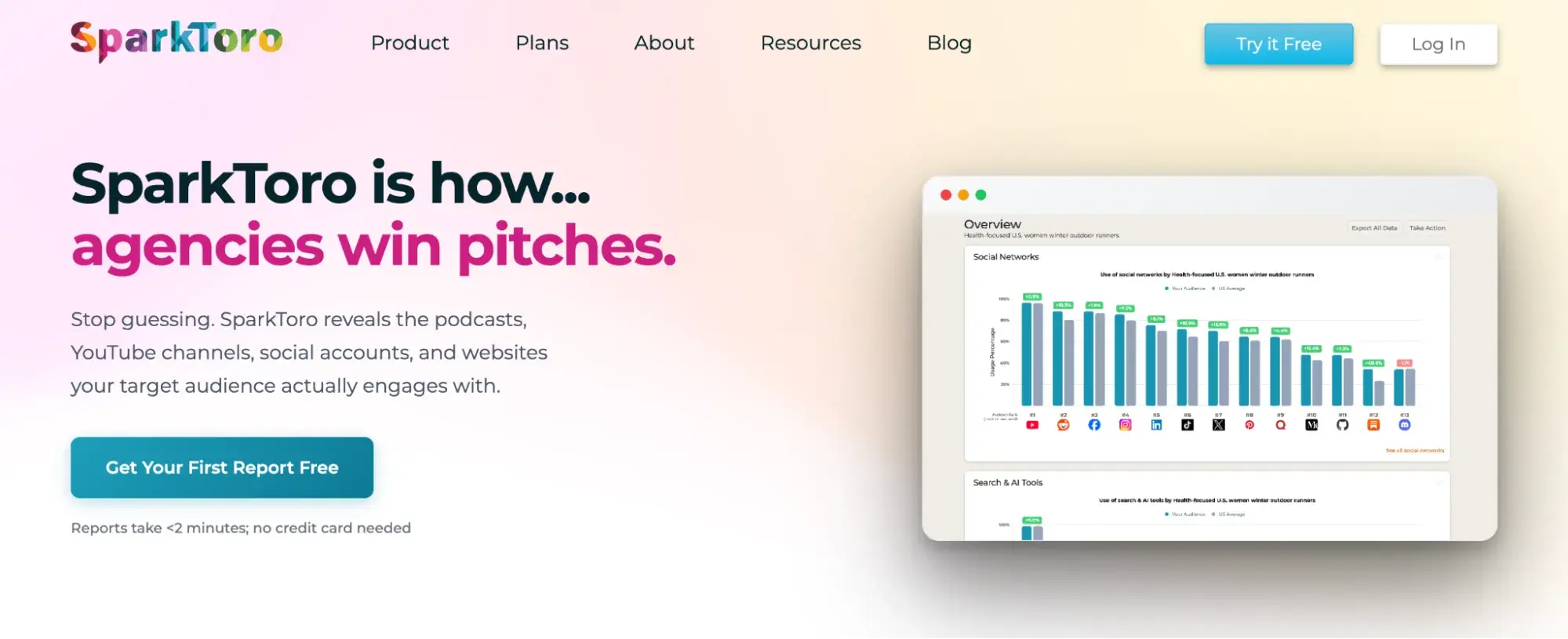 ai seo tools, sparktoro