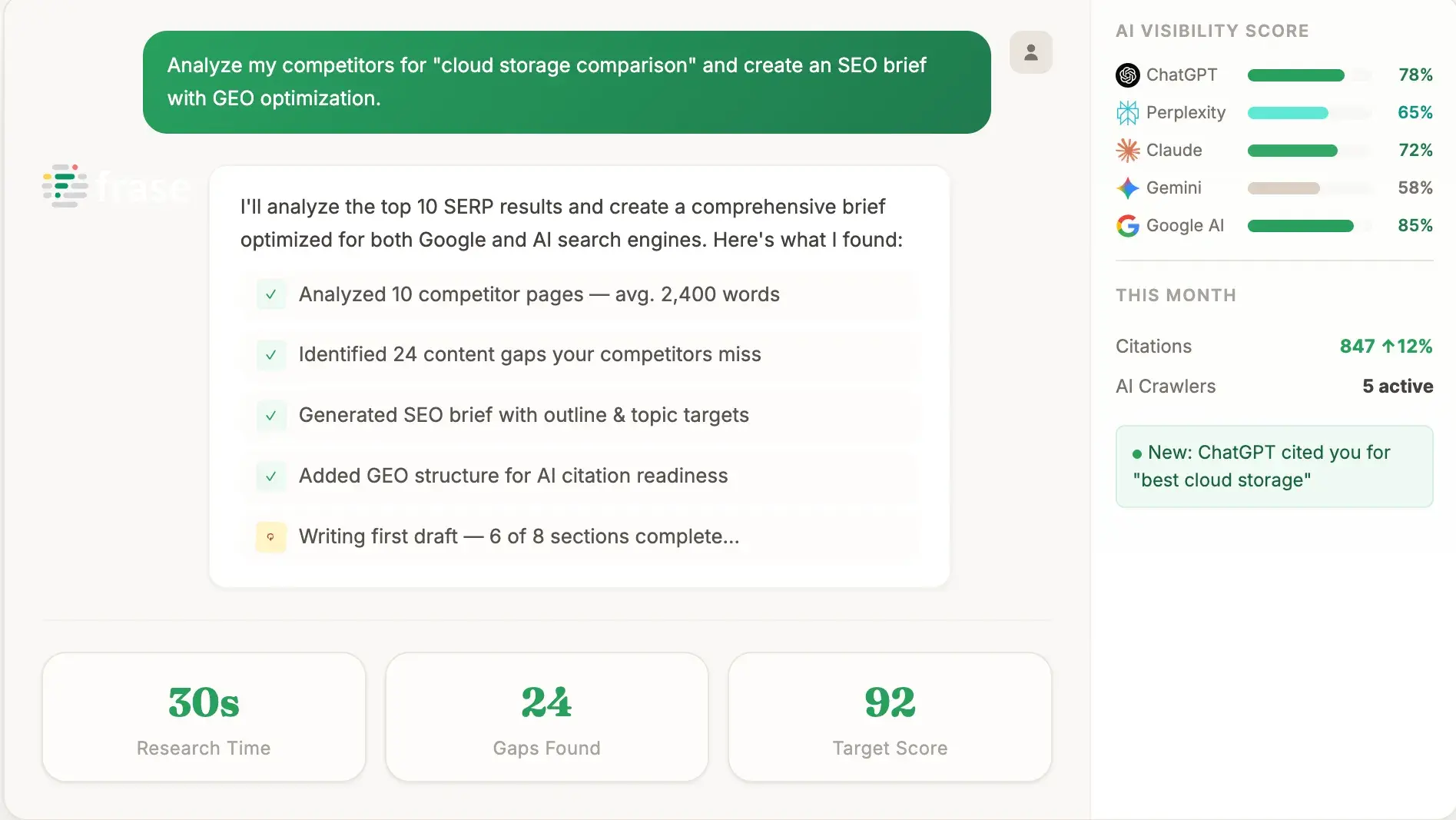 ai seo tools, frase