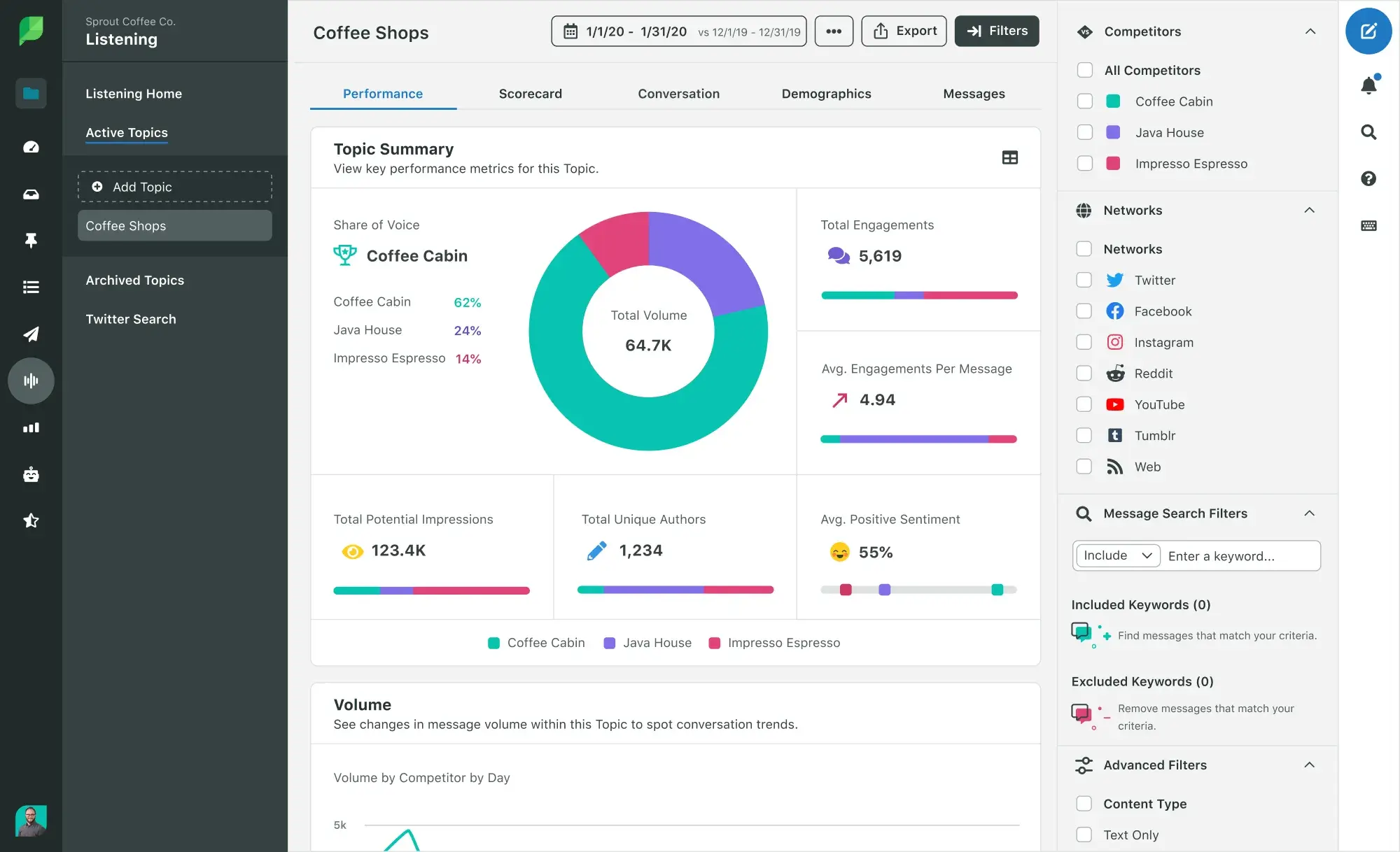 a screenshot of sprout socials user interface and ai assistant tool