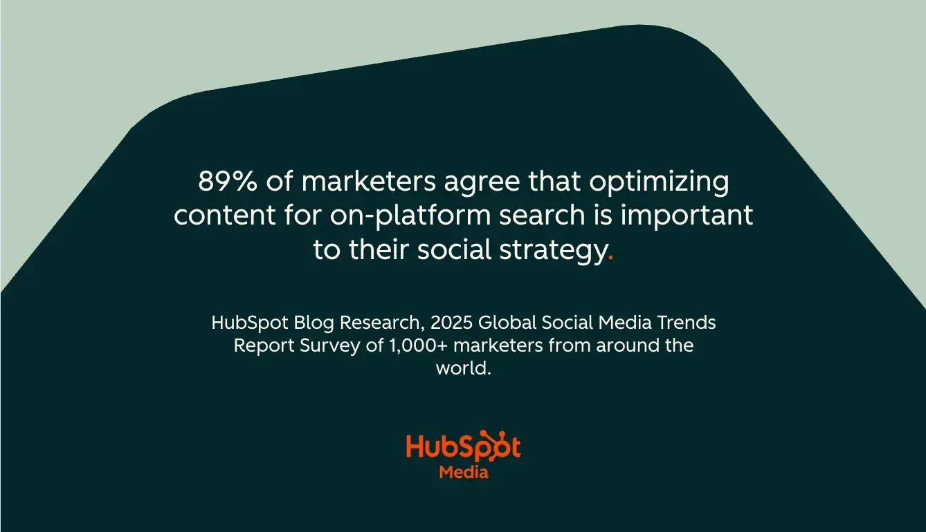  a hubspot graphic showcasing data from hubspots 2025 social trends report what percentage of marketers are optimizing content for on-platform search in 2025 