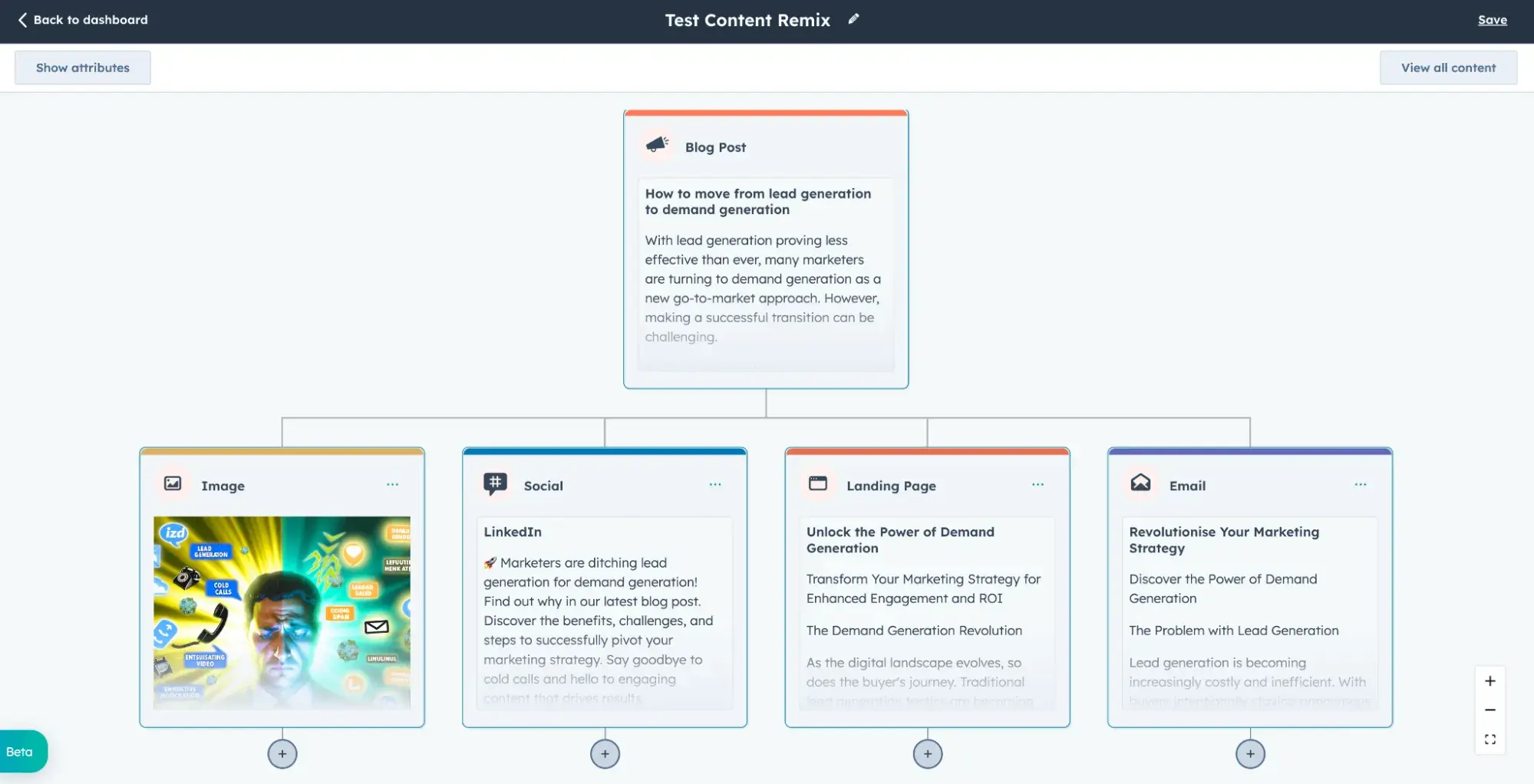 a screenshot of content hubs user interface and ai assistant tool