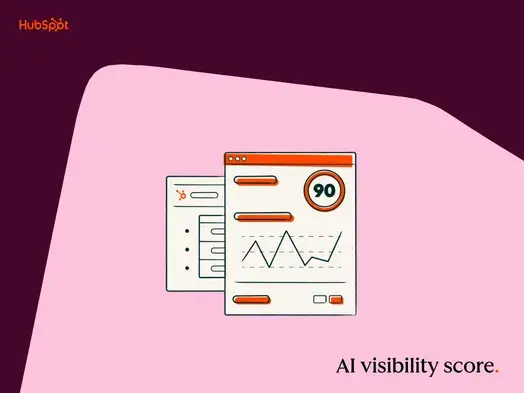 AI visibility score: How to summarize your AI visibility