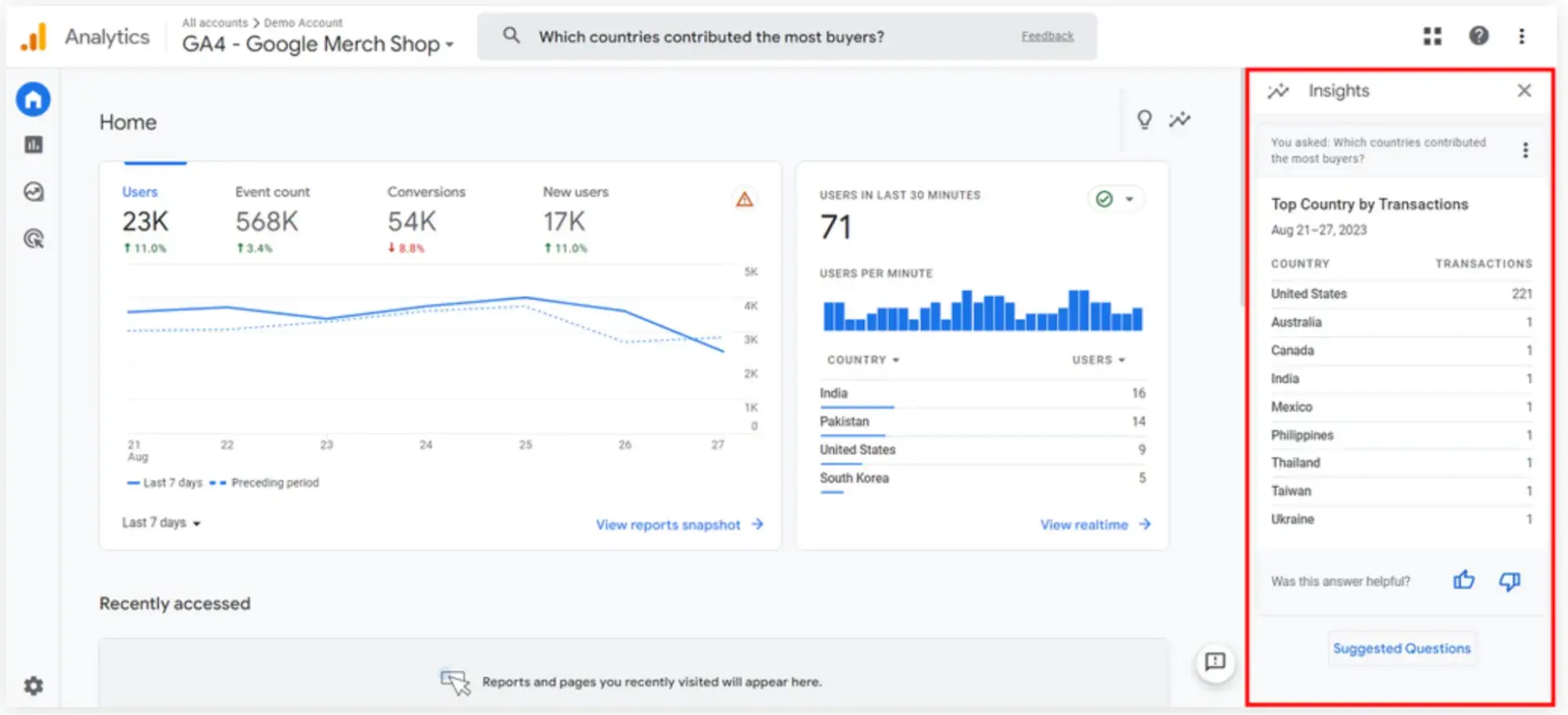ai web analytics, google analytics natural language query
