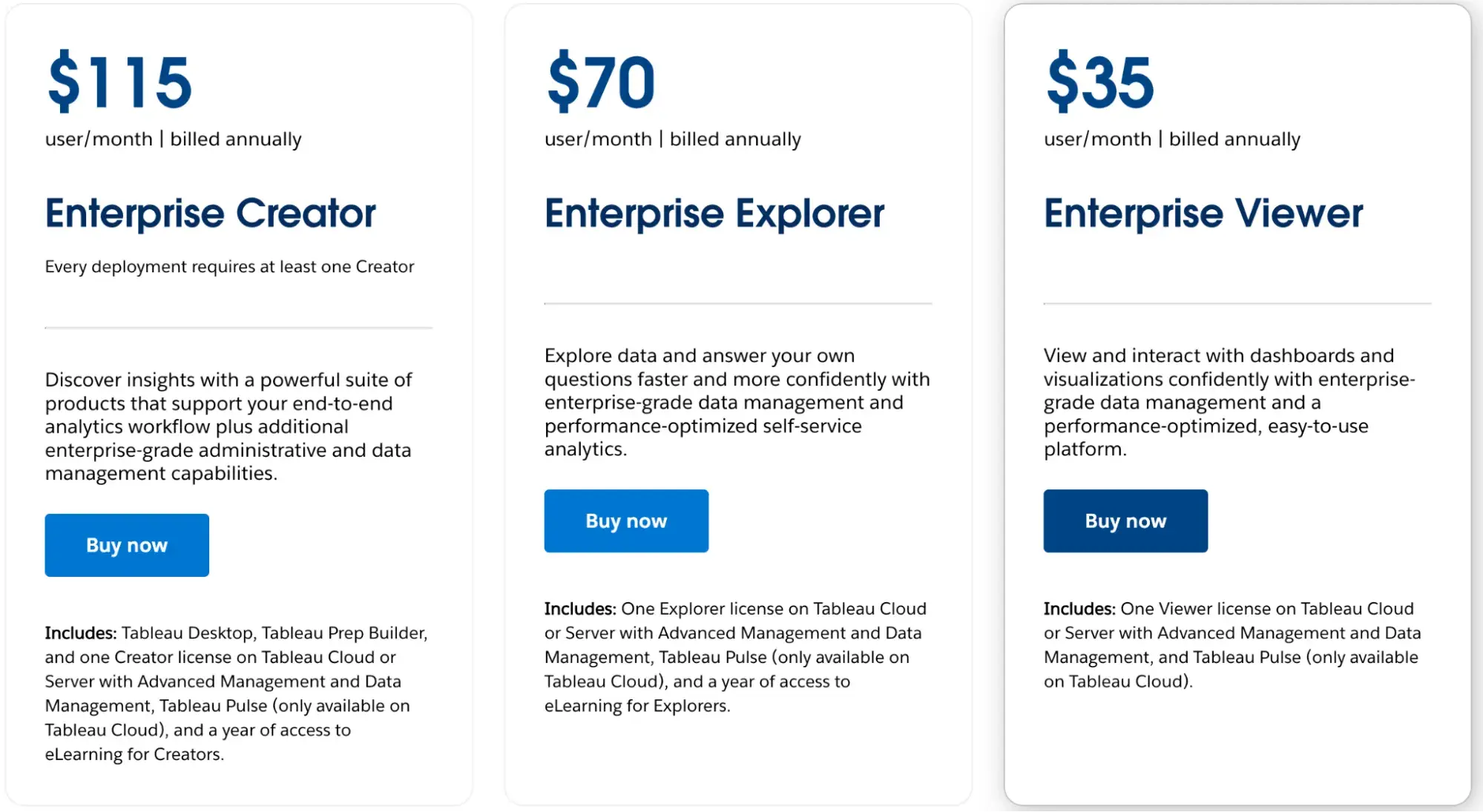 pricing tiers for tableau ai web analytics tools