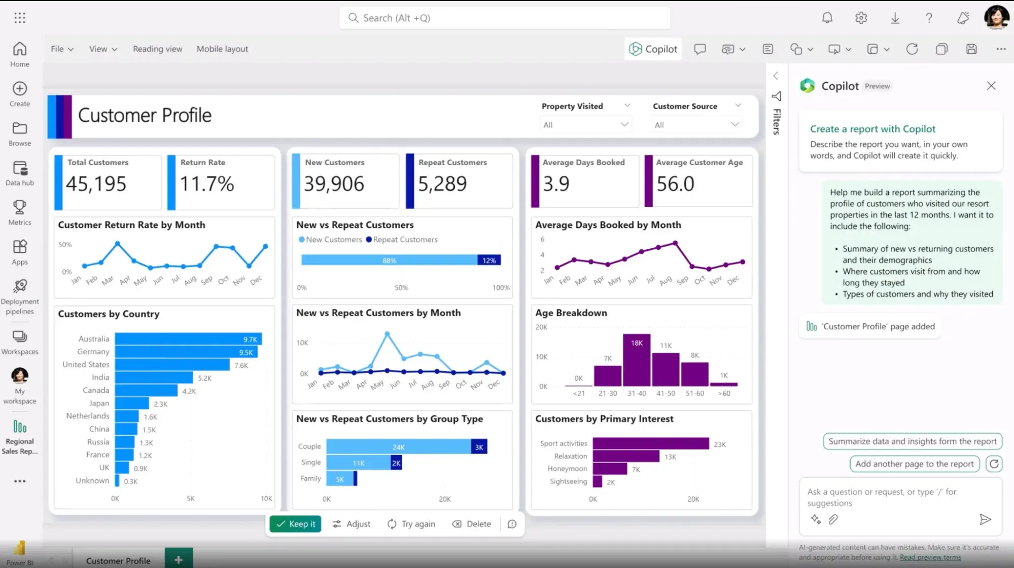 ai web analytics, microsoft power bi data models demo