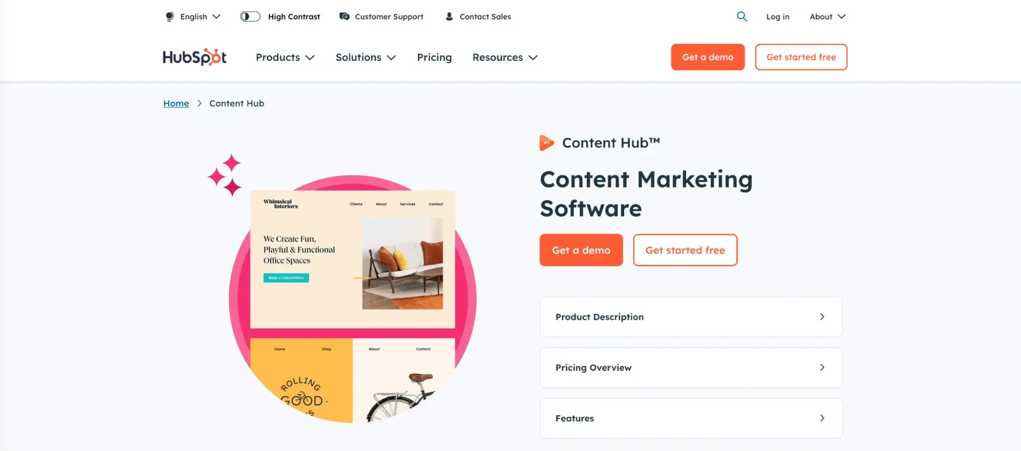 ai web analytics from hubspots content hub, homepage where you start for free