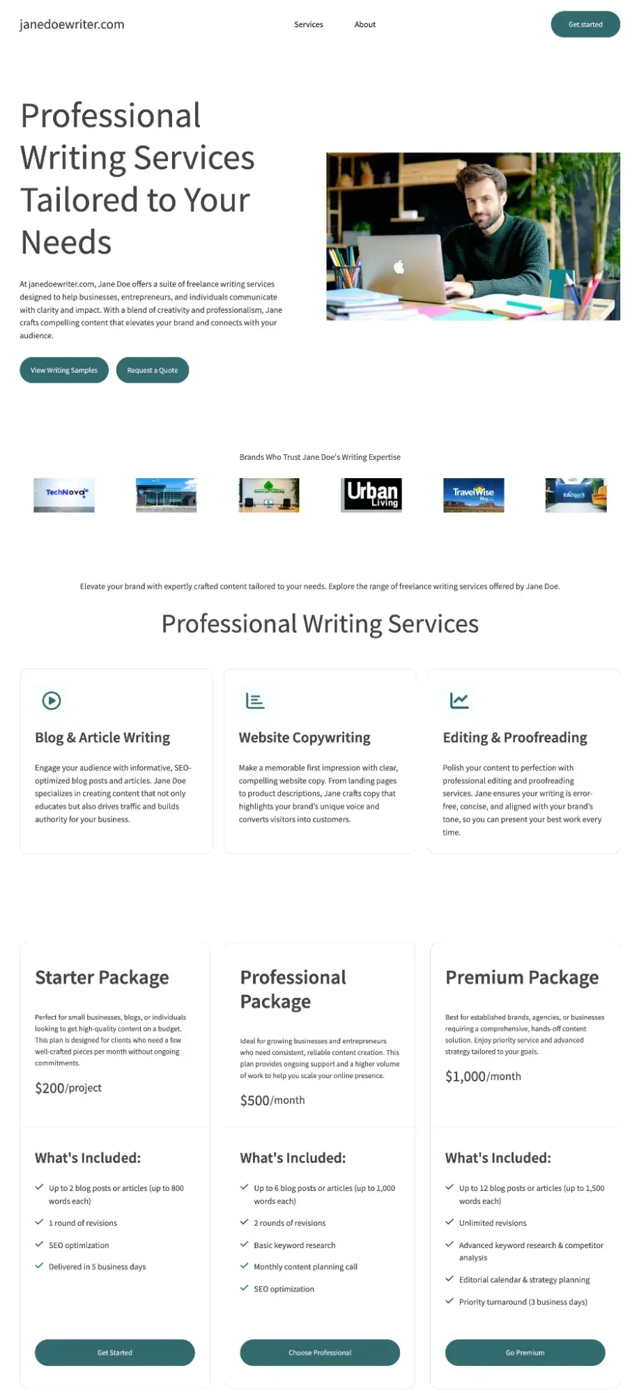ai website builder: hubspot’s ai-generated portfolio site