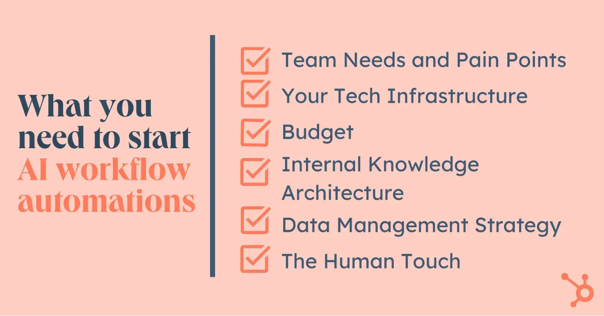 what you need to know to start AI workflow automations