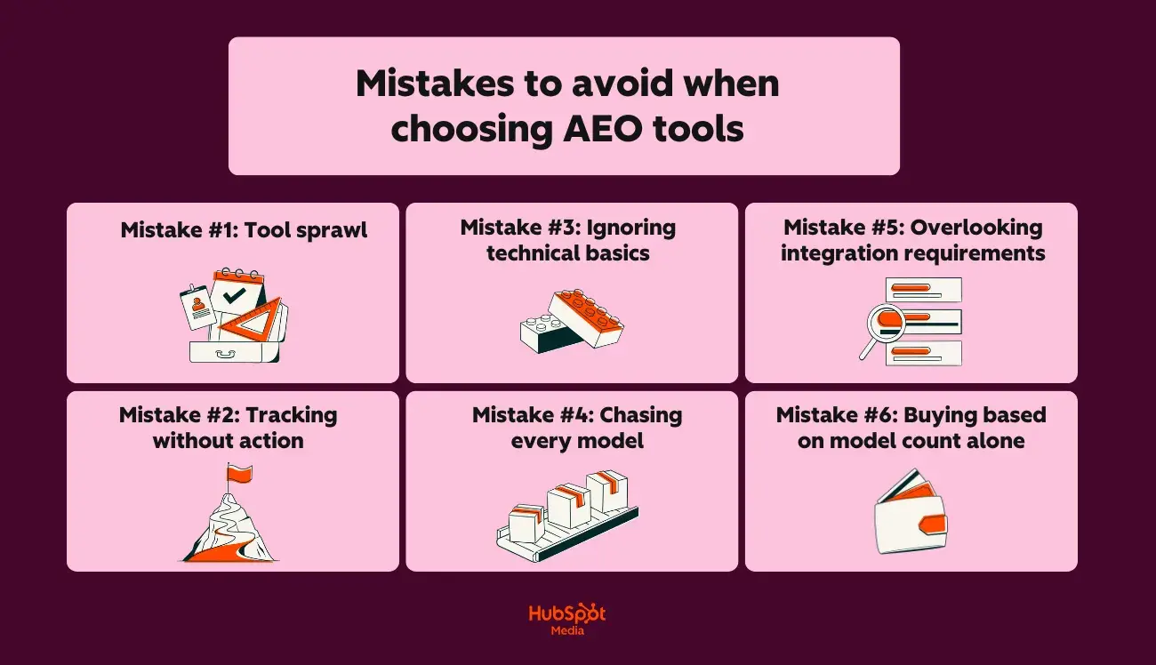 A Drift Kings Media logo graphic that explains in plain English the mistakes you should avoid when choosing AEO tools