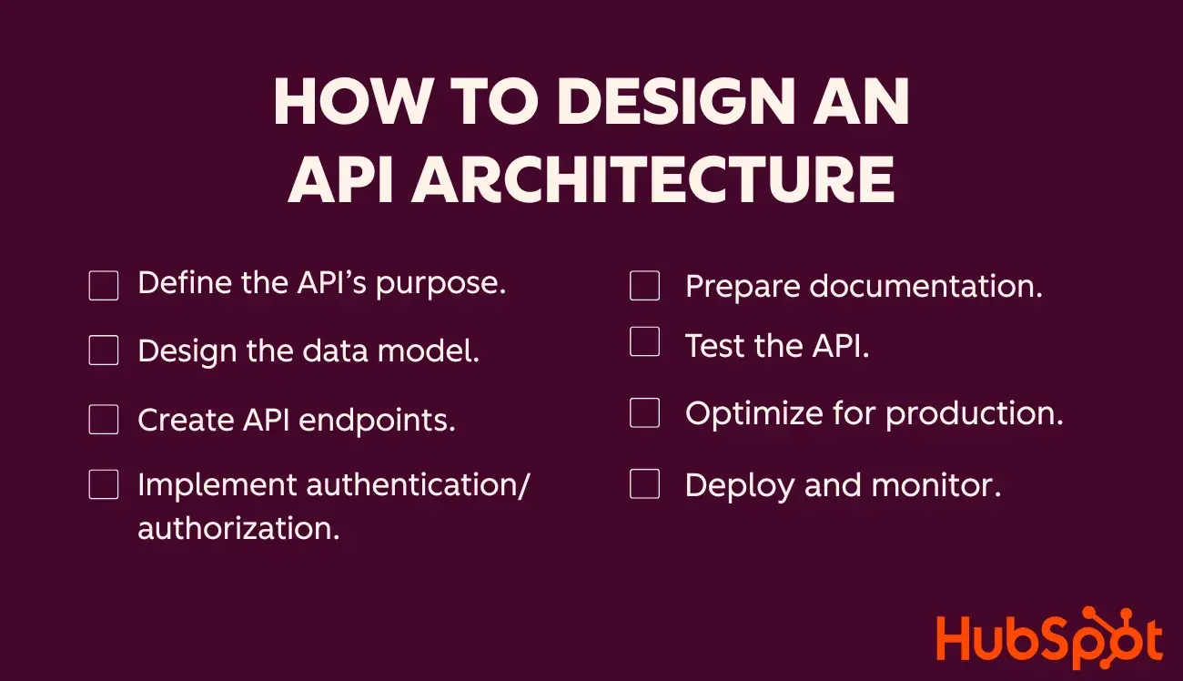 how to design an api architecture
