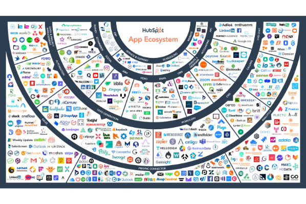 500 Apps of Summer: Customers' Top App Marketplace Picks