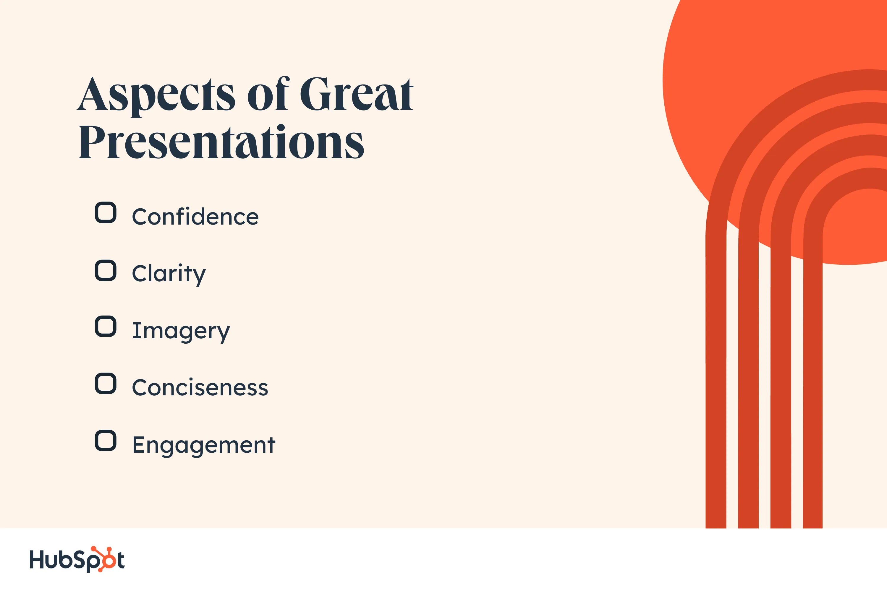 aspects of a great presentation