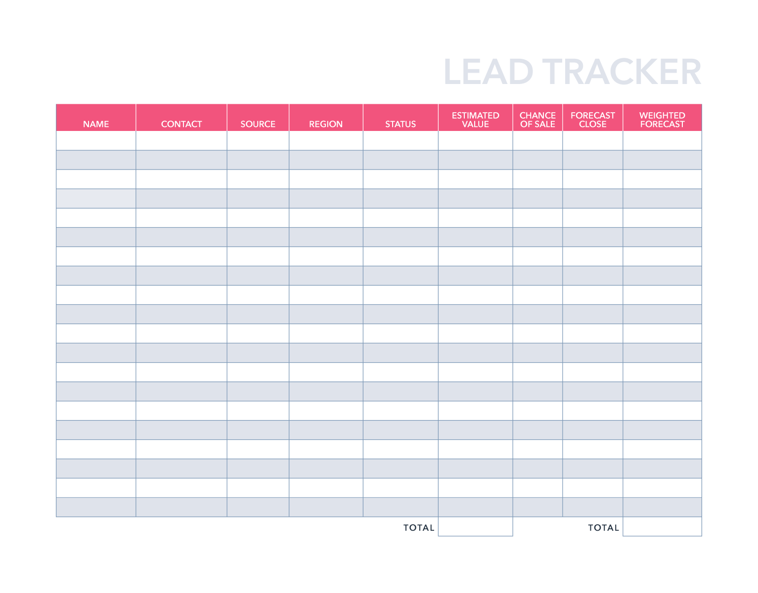 Free Sales Lead Tracker Template for Excel PDF Google Sheets HubSpot