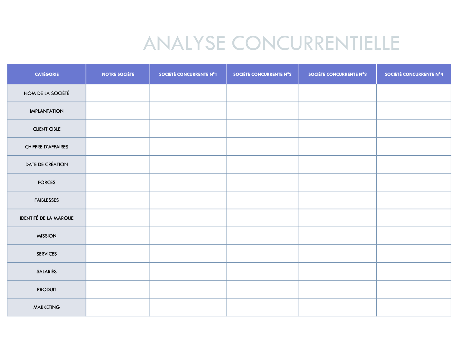 modele presentation word gratuit