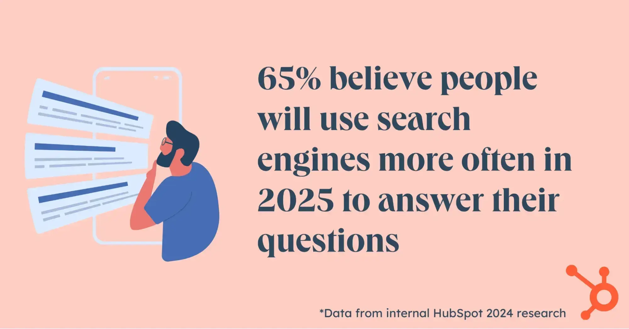 website benchmark that 65% believe people will use search engines more often in 2025 to answer their questions