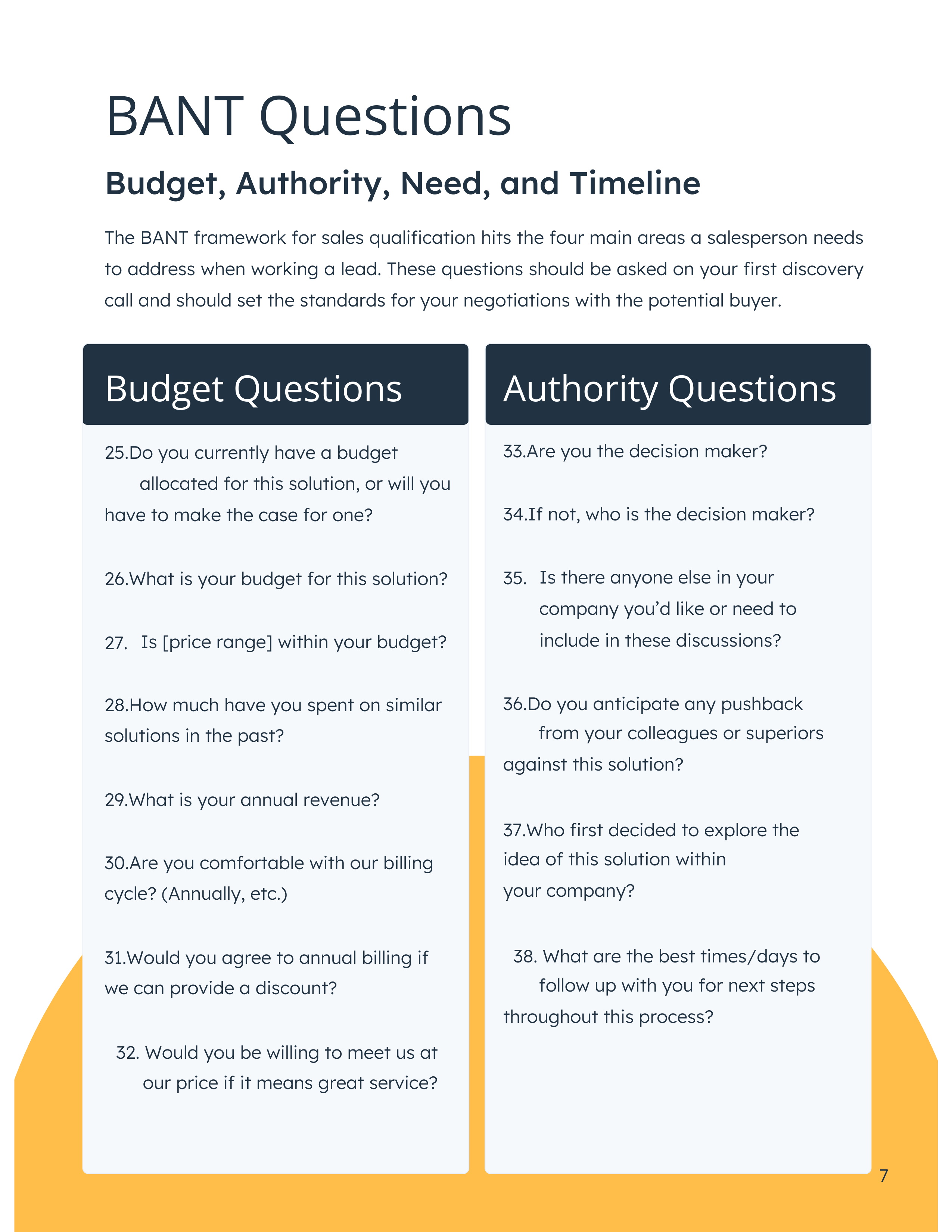 bant-101-sales-qualification-content-snippet