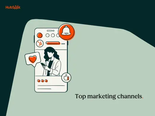 best marketing channels