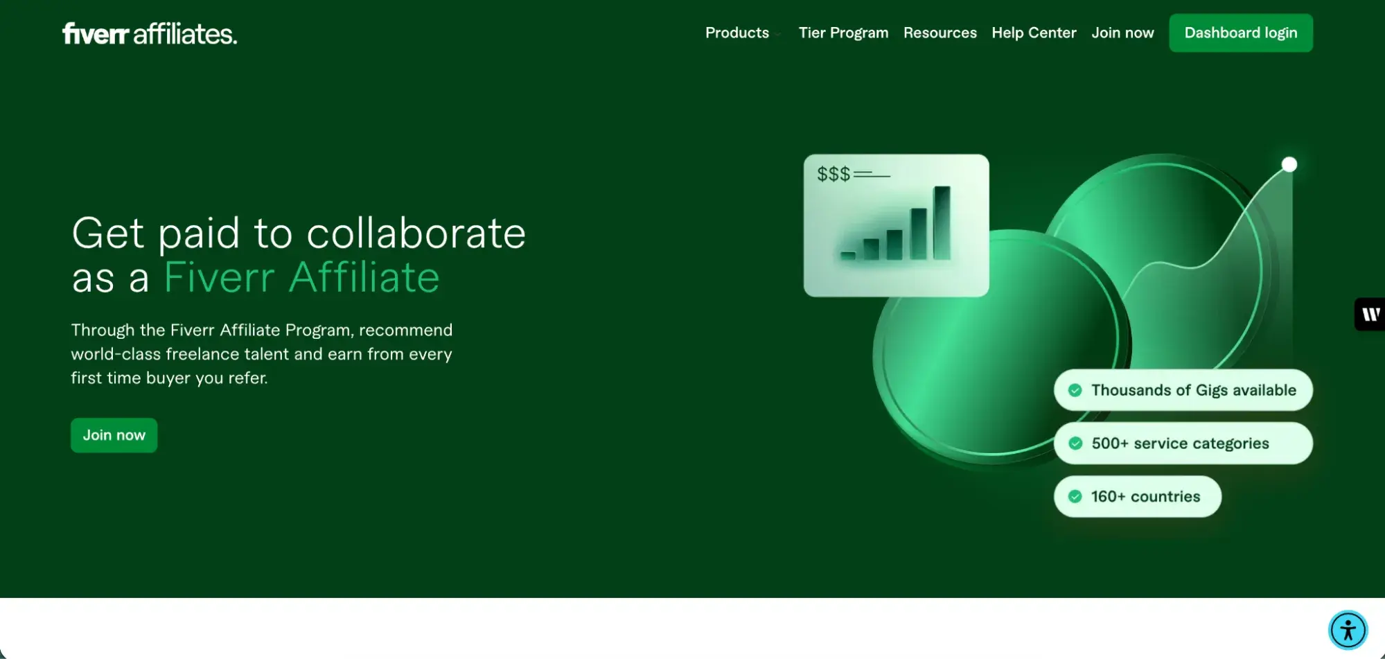 best affiliate programs for freelance platforms �� fiverr affiliates program homepage promoting earnings per first-time buyer referral across 500+ service categories in 160+ countries