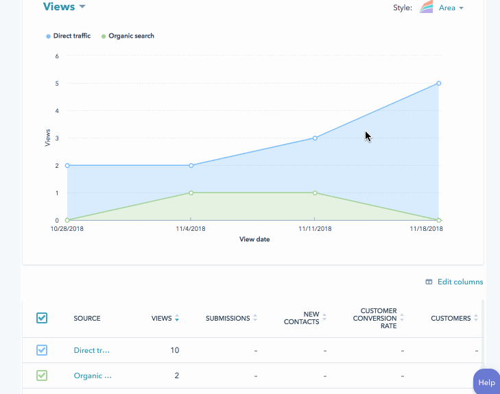 ̽ѡs Content Hub dashboard lets you remove and reorder your metrics by selecting columns to track on a given table.